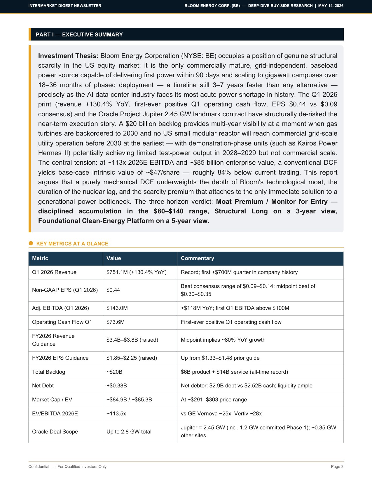 Page 3 — Executive Summary