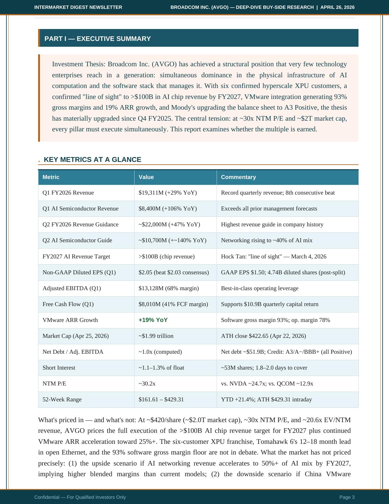 Broadcom Deep-Dive Page 3