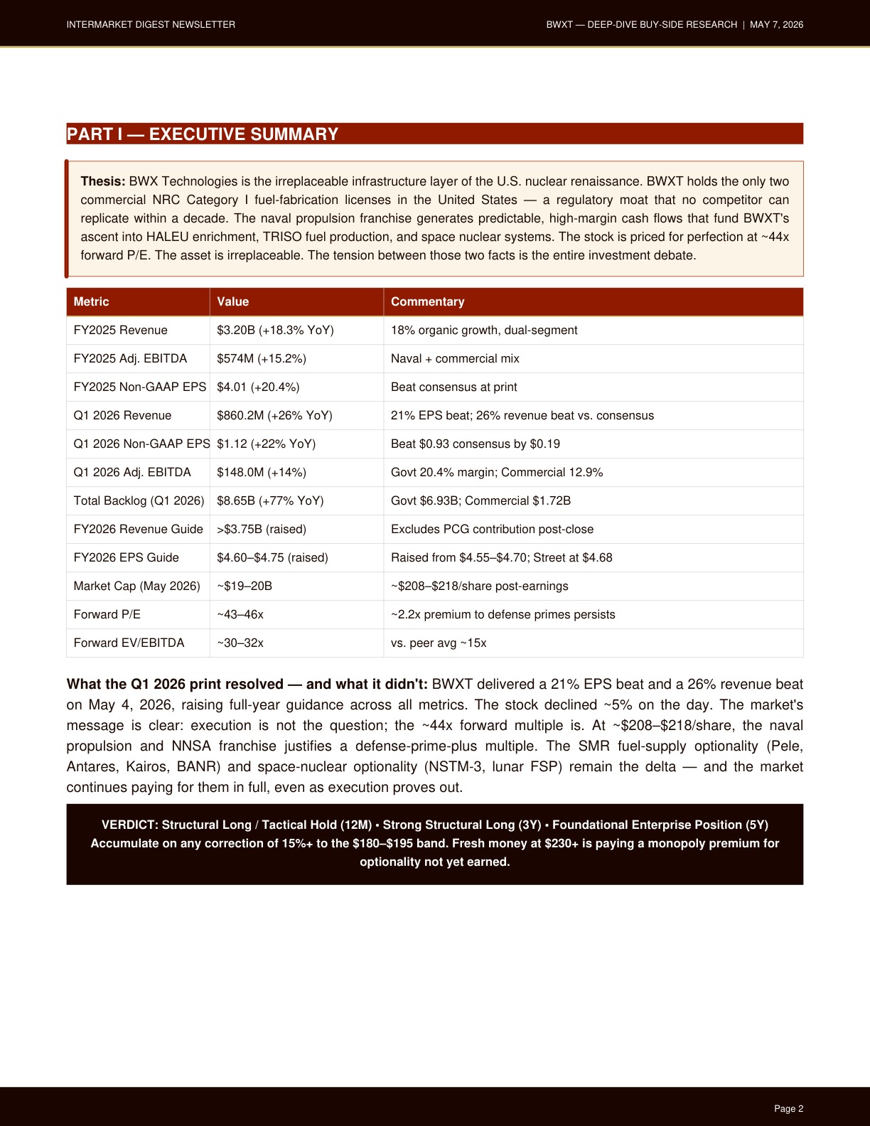 Page 3 — Executive Summary