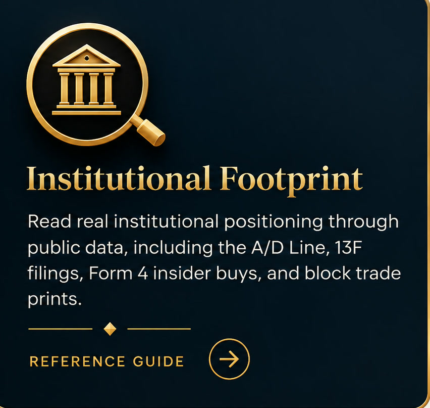 Institutional Footprint — Reference Guide. Read real institutional positioning through public data, including the A/D Line, 13F filings, Form 4 insider buys, and block trade prints.