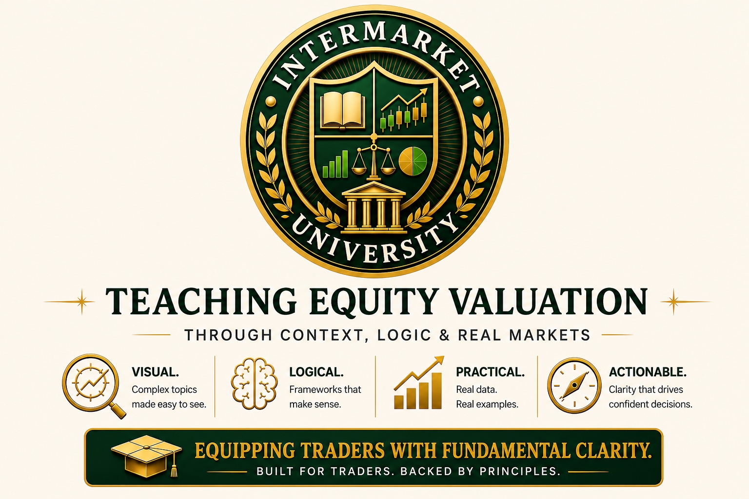 Intermarket University — Equity Valuation Explained Through Context, Logic & Real Markets