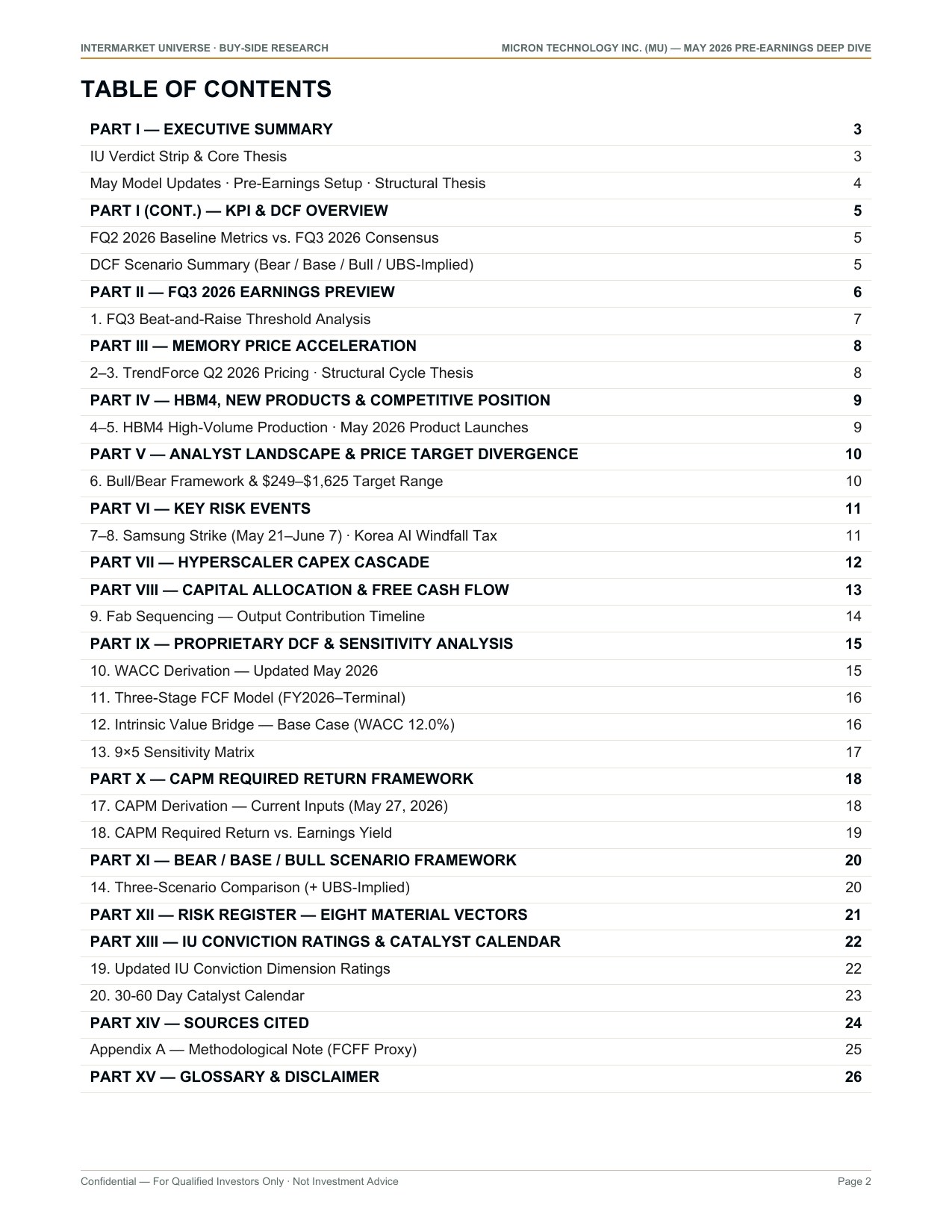 Page 2 — Table of Contents