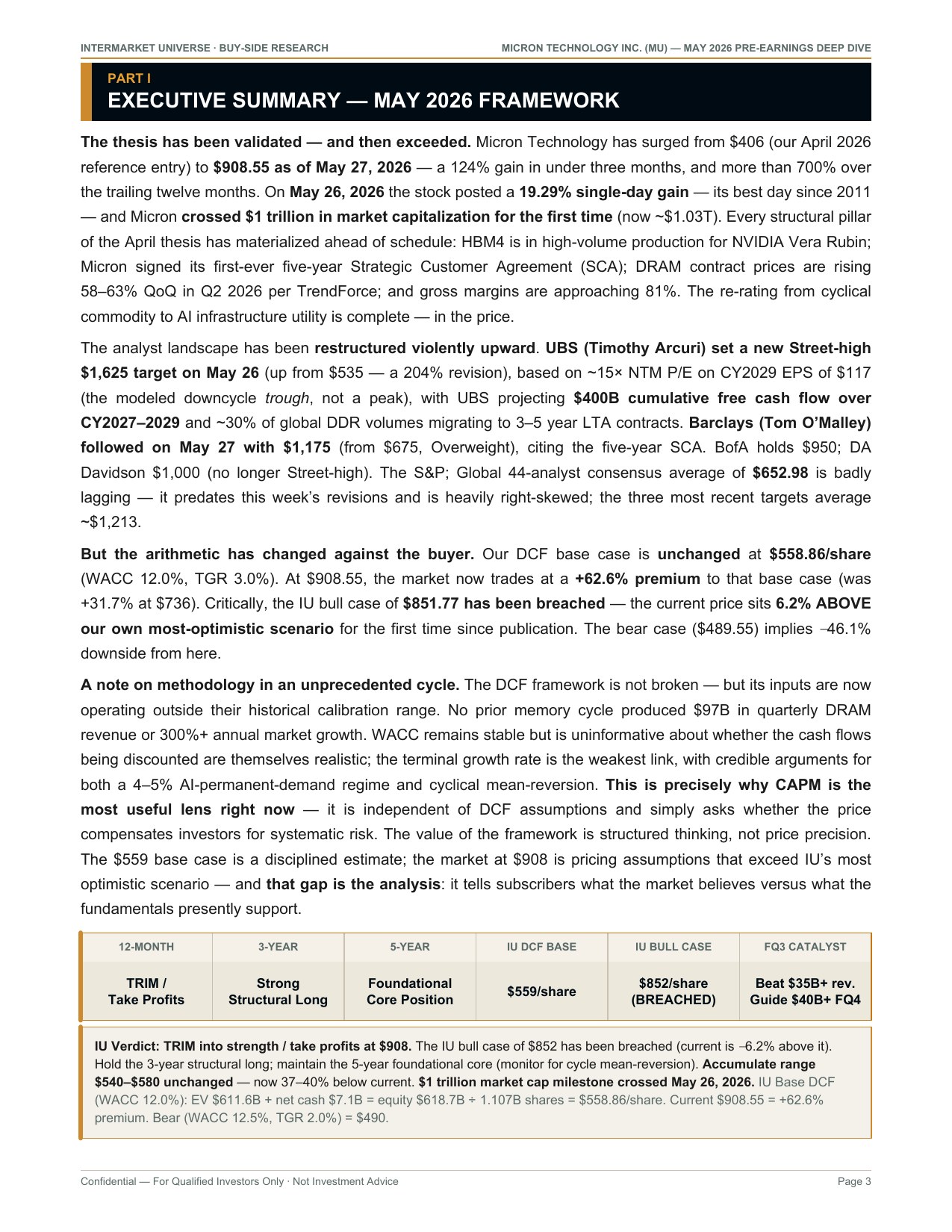 Page 3 — Executive Summary