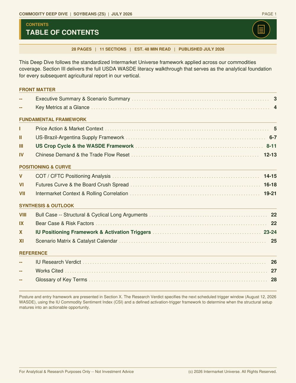 Soybeans Deep Dive — Table of Contents